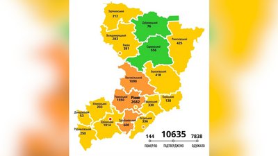 COVID-19 на Рівненщині: за добу 83 нових підтверджень COVID-19 на Рівненщині: за добу 83 нових підтверджень
