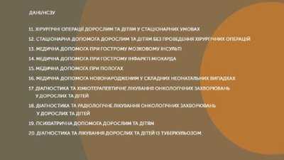 До 28 лютого львівські лікарні ще можуть укласти договір із НСЗУ за програмою медичних гарантій До 28 лютого львівські лікарні ще можуть укласти договір із НСЗУ за програмою медичних гарантій