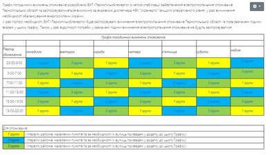 На Тернопільщині діятиме оновлений графік відключень електроенергії На Тернопільщині діятиме оновлений графік відключень електроенергії