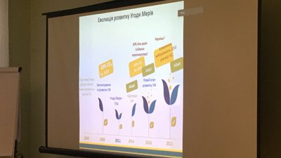 У Житомирі студенти трьох вишів об'єдналися, щоб попрацювати над ідеями для розвитку міста У Житомирі студенти трьох вишів об'єдналися, щоб попрацювати над ідеями для розвитку міста
