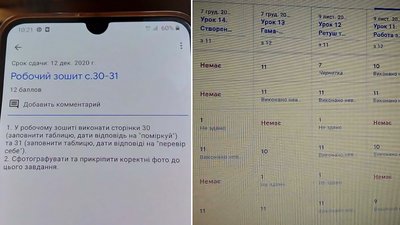 У школах Кіровоградщини запроваджують електронні журнали У школах Кіровоградщини запроваджують електронні журнали