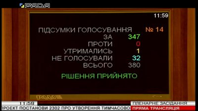 Народний депутат з Тернопільщини Ігор Василів очолив тимчасову слідчу комісію у Верховній Раді
