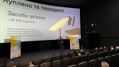 Сергій Притула в Тернополі Сергій Притула в Тернополі
