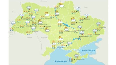 Укргідрометцентр Укргідрометцентр