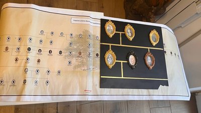 Родовід на всю стіну: в музеї на Тернопільщині оформляють генеалогію князя Родовід на всю стіну: в музеї на Тернопільщині оформляють генеалогію князя