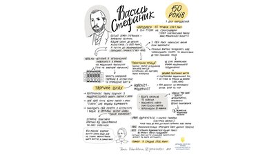 Василь Стефаник біографія