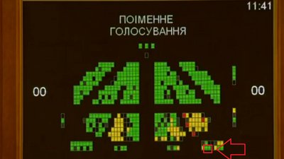 У Раді кнопкодавив нардеп, який пропонував за це карати