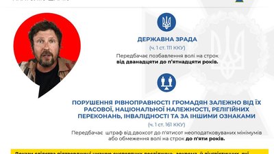 СБУ оголосила підозру Шарію