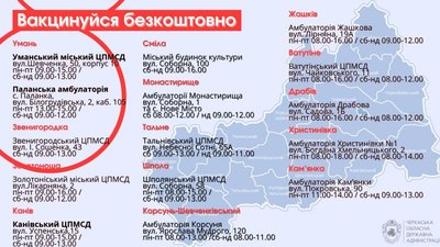 На Черкащині діють 23 Центри вакцинації населення На Черкащині діють 23 Центри вакцинації населення