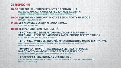 Заходи на 27 вересня у Хмельницькому. Фото: Хмельницька міська рада Заходи на 27 вересня у Хмельницькому. Фото: Хмельницька міська рада
