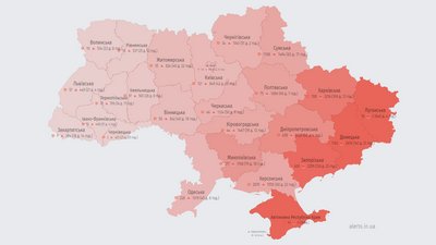 тривога тривога