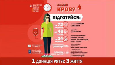 Вінницький обласний лабораторний центр шукає донорів Вінницький обласний лабораторний центр шукає донорів