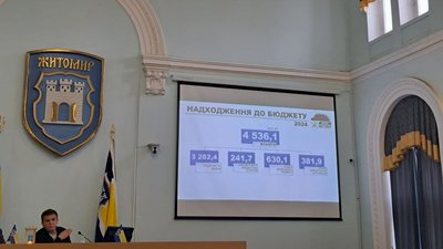 У Житомирі на сесії депутати ухвалили бюджет громади на 2024 рік У Житомирі на сесії депутати ухвалили бюджет громади на 2024 рік