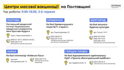 На Полтавщині запрацюють центри масової вакцинації На Полтавщині запрацюють центри масової вакцинації