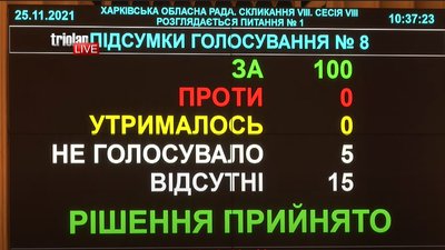 Харківська облрада звільнила підозрюваного у хабарництві заступника голови Харківська облрада звільнила підозрюваного у хабарництві заступника голови