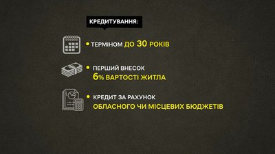 Кредити на житло для молоді на Полтавщині 2024