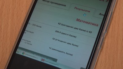 Вісім учасників ЗНО з Кіровоградщини отримали 200 балів