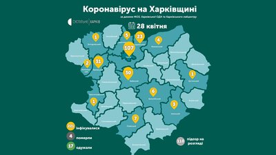 У Валківському районі зафіксовані нові випадки коронавірусу — лабцентр У Валківському районі зафіксовані нові випадки коронавірусу — лабцентр