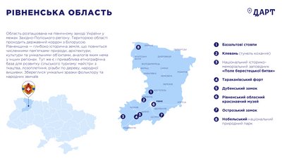 Оновлення ДАРТу Оновлення ДАРТу