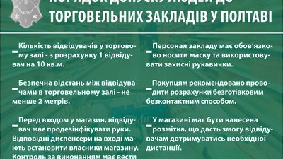 Від сьогодні у Полтаві нові вимоги карантину Від сьогодні у Полтаві нові вимоги карантину