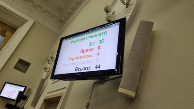 Дев'ятнадцята сесія Запорізької міської ради. Які питання розглянули Дев'ятнадцята сесія Запорізької міської ради. Які питання розглянули