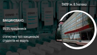 Вакцинація в університетах Тернополя. Що відомо Вакцинація в університетах Тернополя. Що відомо