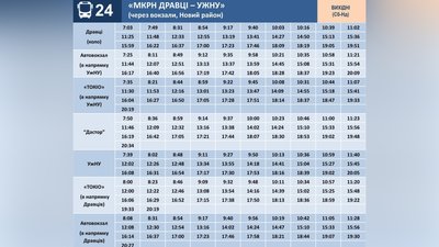 В Ужгороді автобуси №18 та 24 змінюють графік руху В Ужгороді автобуси №18 та 24 змінюють графік руху