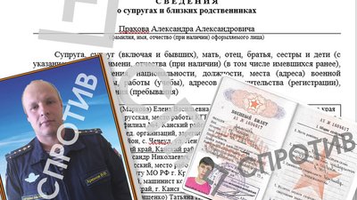 Вчиняли звірства у Бучі: Центр спротиву оприлюднив персональні дані російських військових