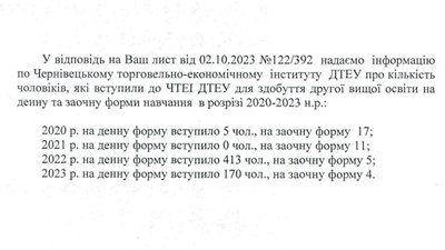 Скільки чоловіків отримують другу вищу освіту у вишах Чернівців Скільки чоловіків отримують другу вищу освіту у вишах Чернівців