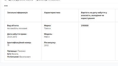 У мера Вінниці з'явився новий радник. Хто він У мера Вінниці з'явився новий радник. Хто він