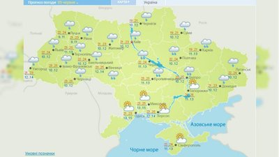погода погода
