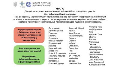Як читати новини в часи інформаційної війни Як читати новини в часи інформаційної війни