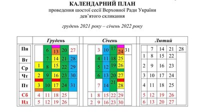 Рада ухвалила календарний план роботи після Нового року. Скільки будуть працювати депутати