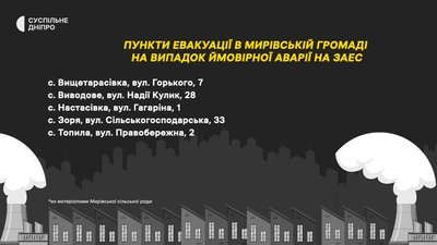 У громадах Нікопольського району Дніпропетровщини підготували пункти збору у разі евакуації населення: адреси У громадах Нікопольського району Дніпропетровщини підготували пункти збору у разі евакуації населення: адреси