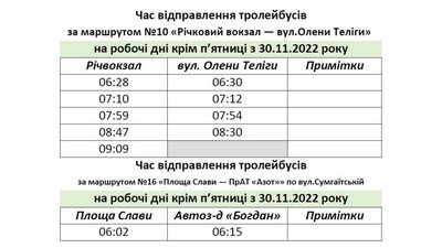 Спецграфіки для тролейбусів: як у Черкасах курсуватиме електротранспорт 5 грудня Спецграфіки для тролейбусів: як у Черкасах курсуватиме електротранспорт 5 грудня
