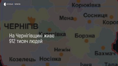 На Чернігівщині живе 912 тисяч людей