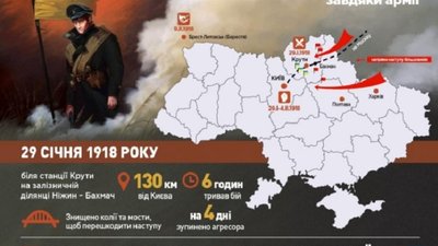 На Чернігівщині вшанували пам’ять Героїв Крут