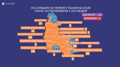 COVID-19 підтвердили у людини в Путивльському районі на Сумщині COVID-19 підтвердили у людини в Путивльському районі на Сумщині