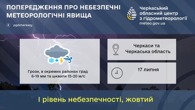 Перепочинок від спеки: синоптик розповів про погоду в області