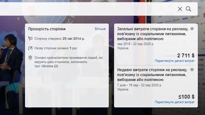 "Опора" підрахувала, скільки витрачають на рекламу у Facebook закарпатські політики перед виборами "Опора" підрахувала, скільки витрачають на рекламу у Facebook закарпатські політики перед виборами