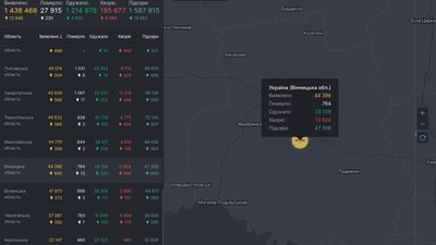 Вінниччина серед областей з найбільшою кількістю підтверджених випадків COVID-19