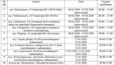 У Черкасах можна віддати новорічне дерево на потреби зоопарку