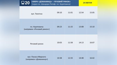Як їздитиме громадський транспорт Ужгорода на Великдень: графік руху автобусів Як їздитиме громадський транспорт Ужгорода на Великдень: графік руху автобусів