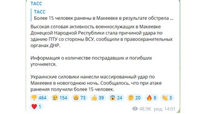 Повідомлення ТАСС про вибух у місці дислокації російських військових в окупованій Макіївці вночі 1 січня Повідомлення ТАСС про вибух у місці дислокації російських військових в окупованій Макіївці вночі 1 січня