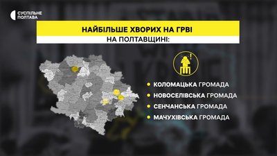 Захворюваність на ГРВІ: яка ситуація на Полтавщині Захворюваність на ГРВІ: яка ситуація на Полтавщині