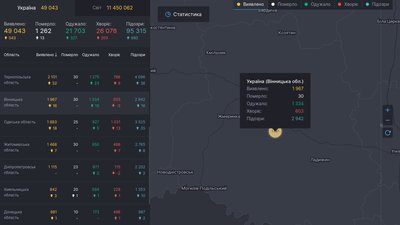 На Вінниччині зафіксували 16 нових випадків COVID-19 На Вінниччині зафіксували 16 нових випадків COVID-19