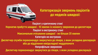 Як працюють нові правила виклику швидкої на Волині Як працюють нові правила виклику швидкої на Волині
