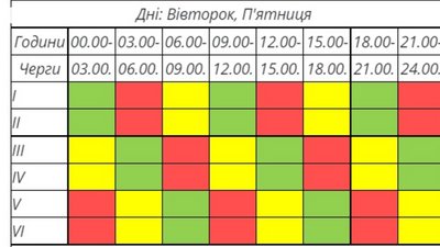 Графік відключень електроенергії