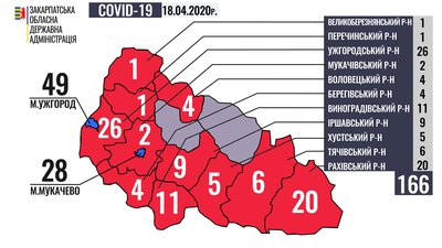 Ситуація щодо COVID-19 на Закарпатті станом на 10 годину 18 квітня