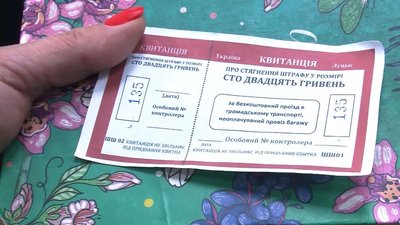 контролери контролери
